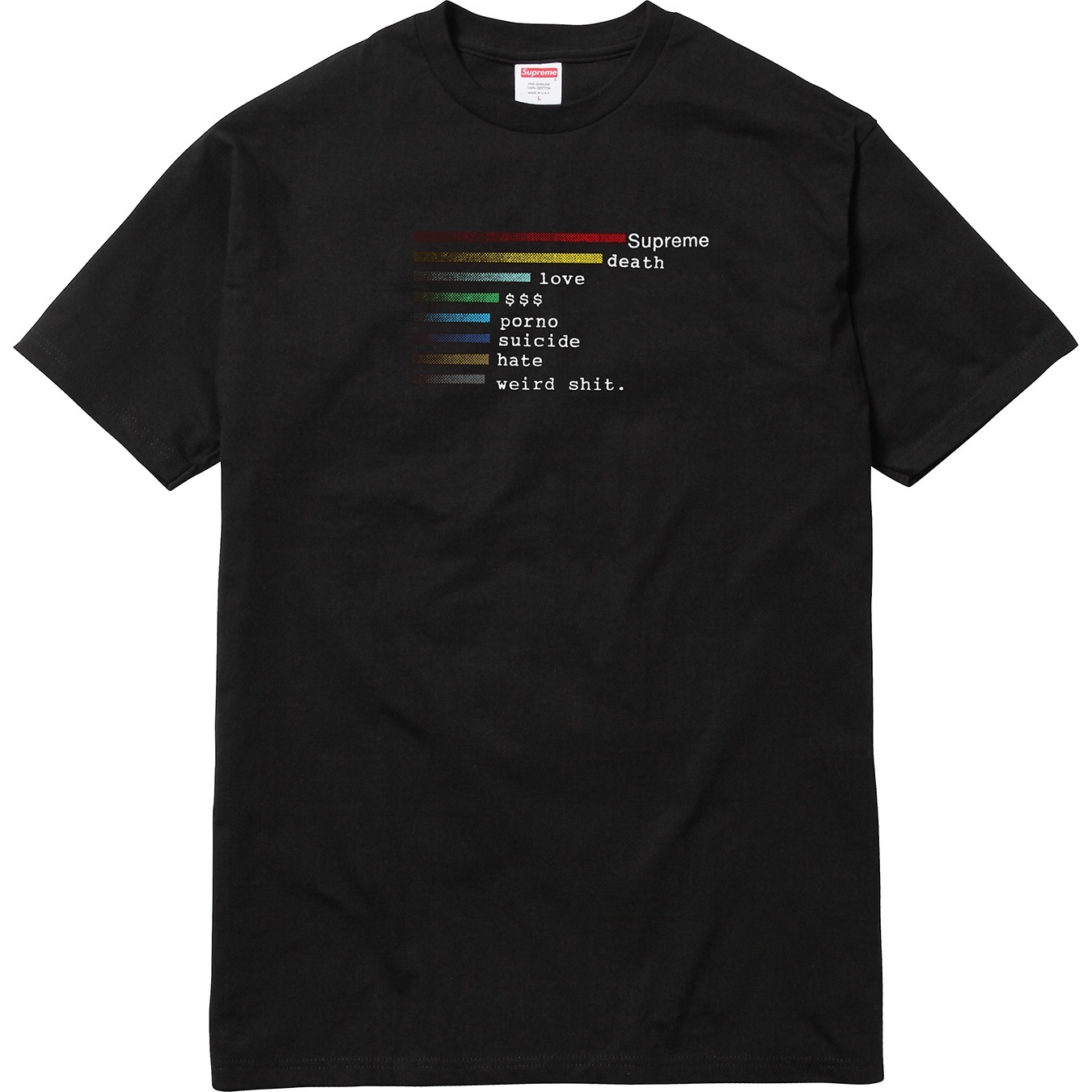 Chart Tee view 3